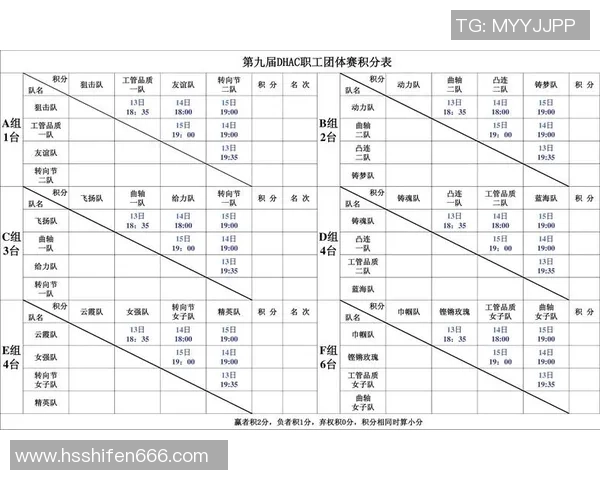 乒乓球心理素质评比出炉西安乒乓球队荣登第九名引发关注 乒乓球心理素质评比出炉西安乒乓球队荣登第九名引发关注