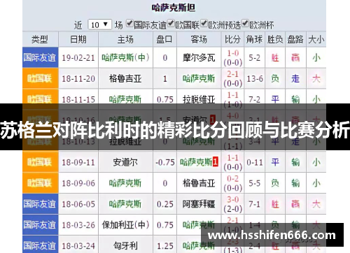 苏格兰对阵比利时的精彩比分回顾与比赛分析