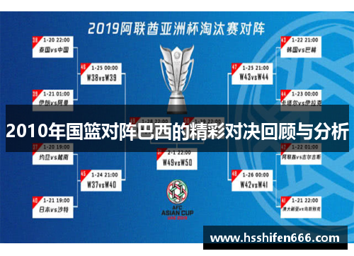 2010年国篮对阵巴西的精彩对决回顾与分析